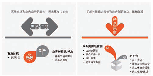 2024新奥门原料免费资料