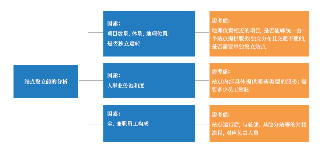 2024新奥门原料免费资料
