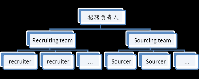 2024新奥门原料免费资料