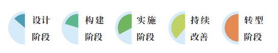 2024新奥门原料免费资料