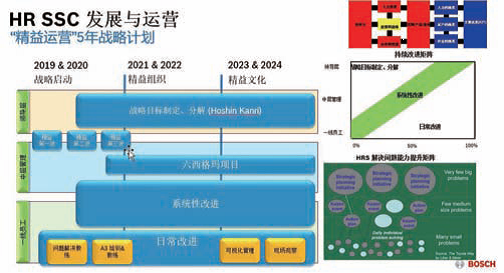 2024新奥门原料免费资料