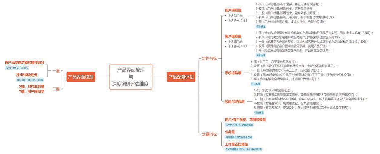 2024新奥门原料免费资料