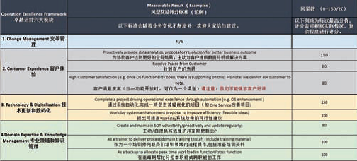 2024新奥门原料免费资料