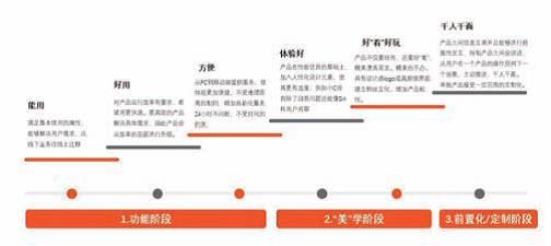 2024新奥门原料免费资料