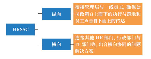 2024新奥门原料免费资料