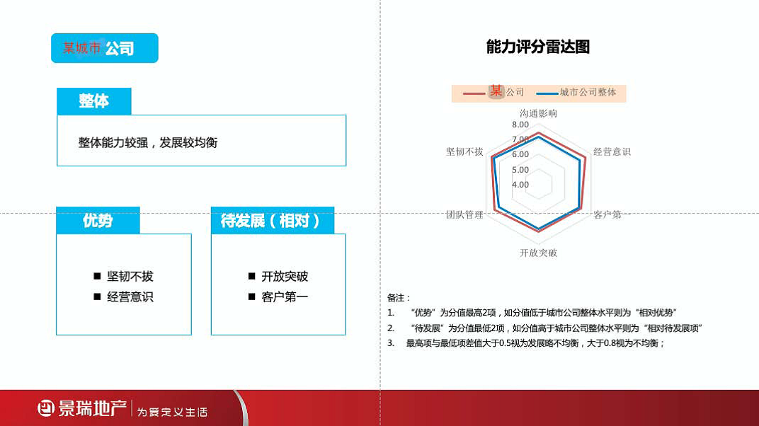 2024新奥门原料免费资料