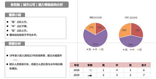 2024新奥门原料免费资料