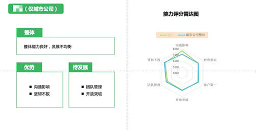 2024新奥门原料免费资料