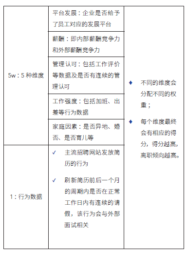2024新奥门原料免费资料