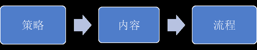 2024新奥门原料免费资料