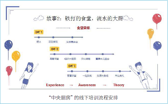 2024新奥门原料免费资料