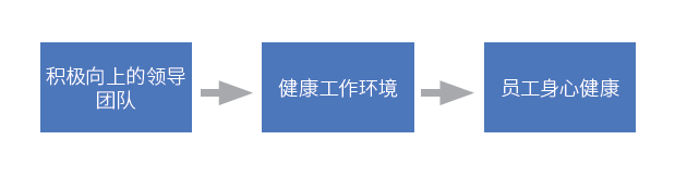 2024新奥门原料免费资料