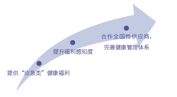 2024新奥门原料免费资料