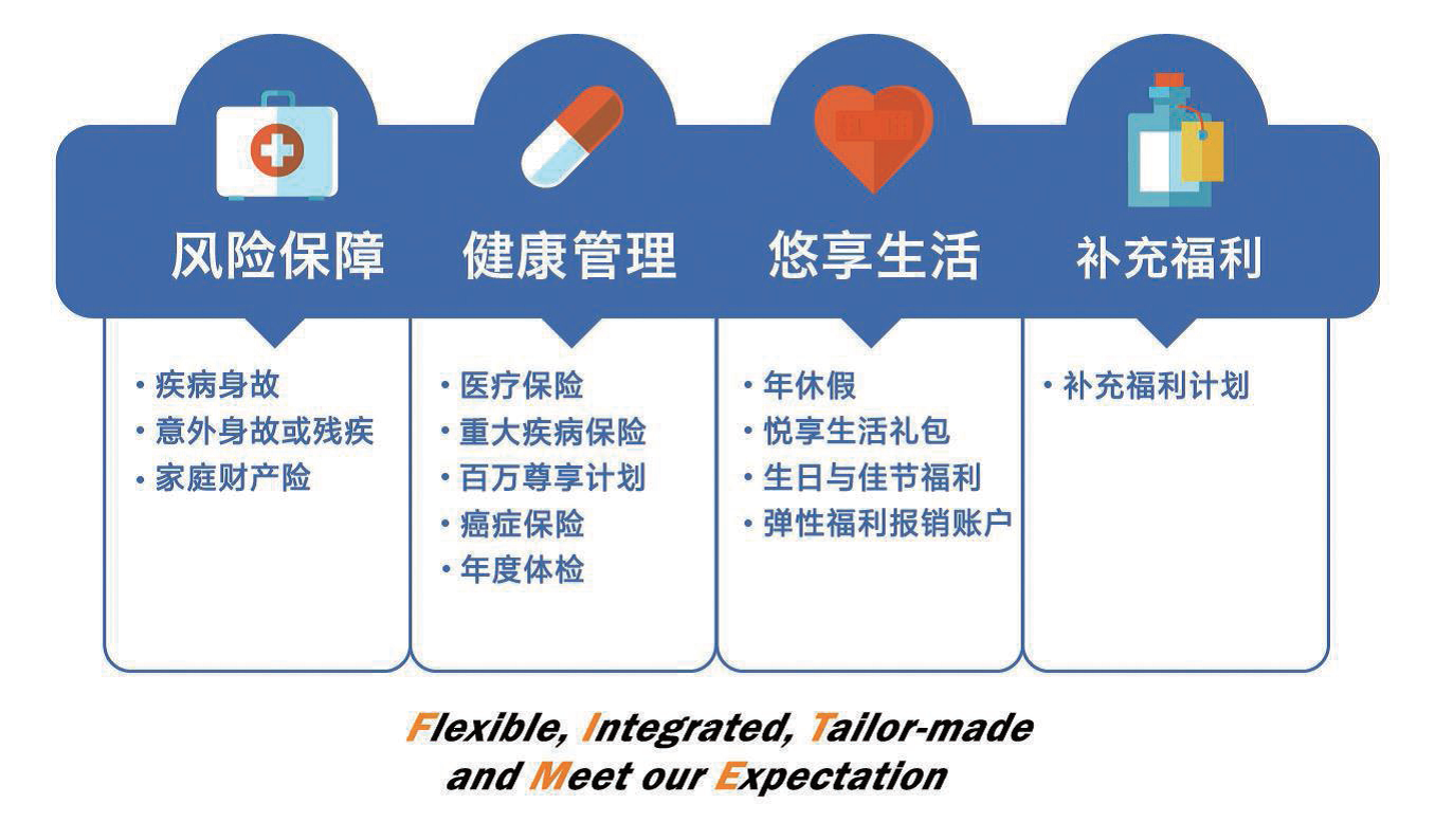 2024新奥门原料免费资料