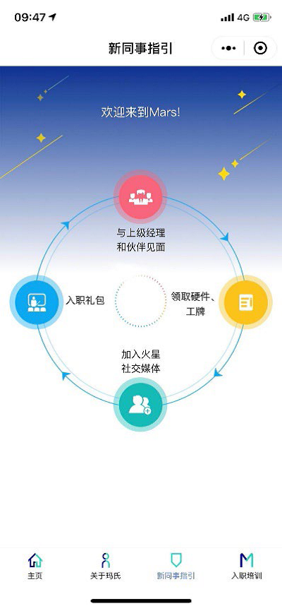 2024新奥门原料免费资料