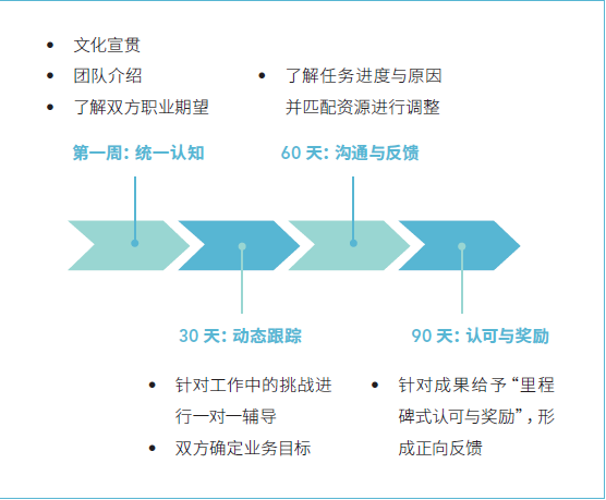 2024新奥门原料免费资料