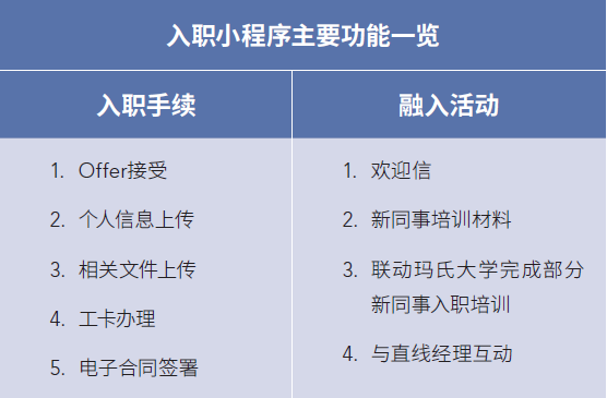 2024新奥门原料免费资料