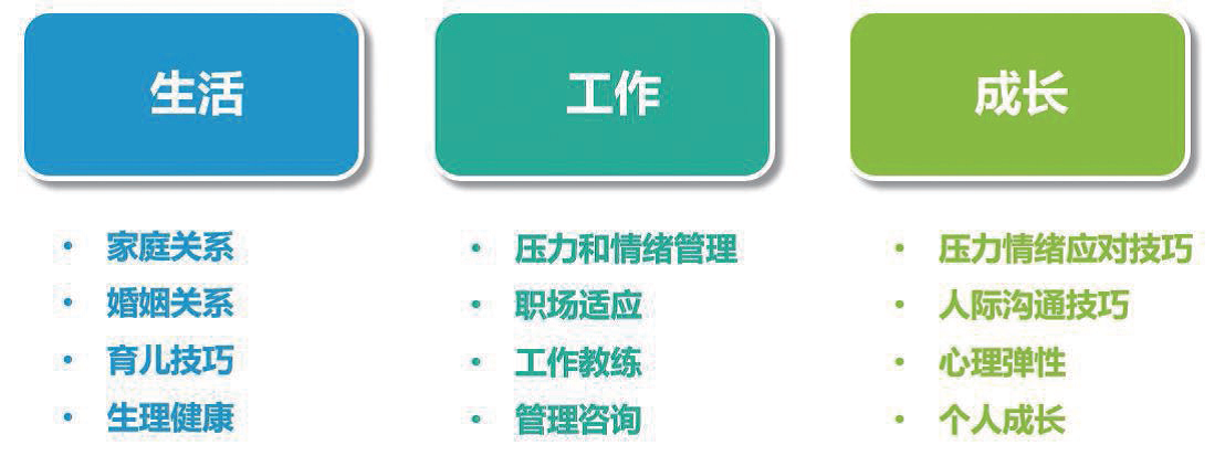 2024新奥门原料免费资料