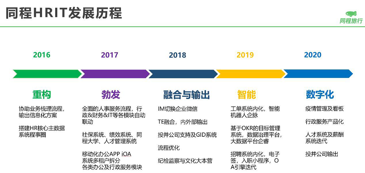 2024新奥门原料免费资料