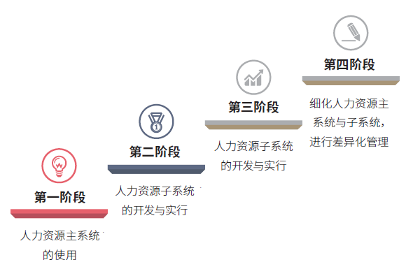 2024新奥门原料免费资料