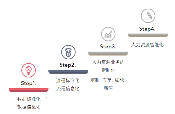 2024新奥门原料免费资料