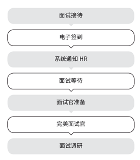 2024新奥门原料免费资料