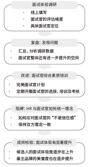 2024新奥门原料免费资料