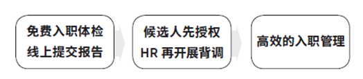 2024新奥门原料免费资料