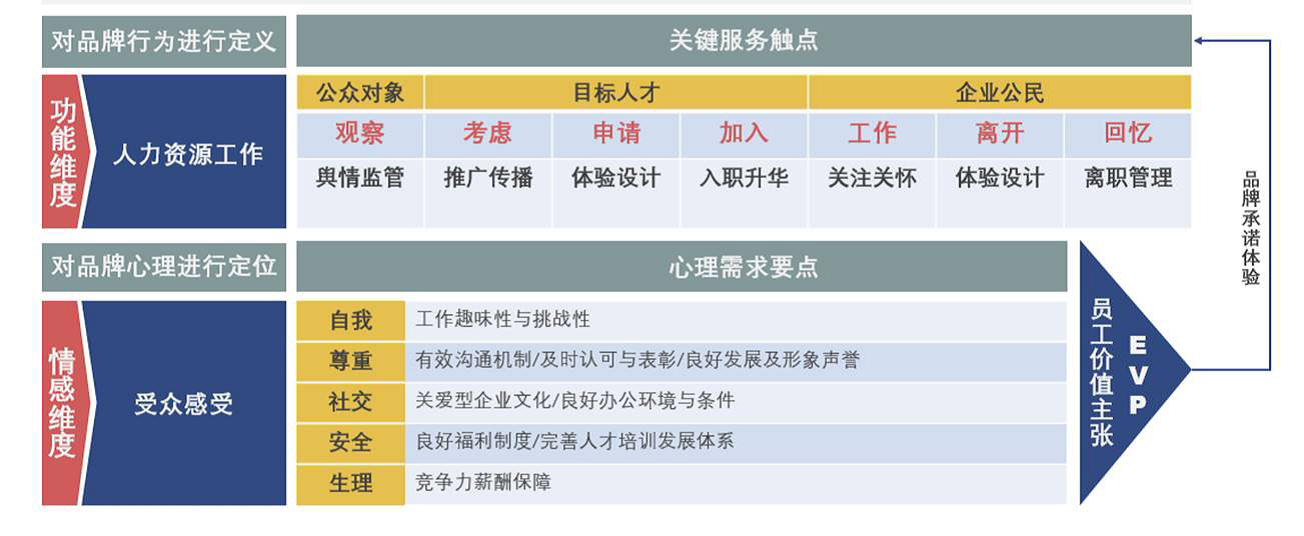2024新奥门原料免费资料
