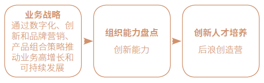 2024新奥门原料免费资料