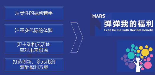 2024新奥门原料免费资料