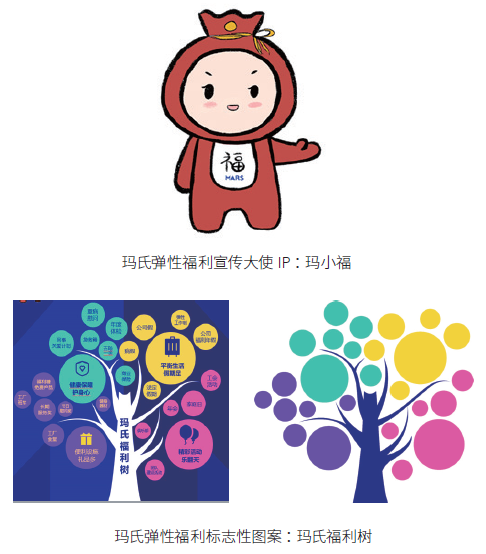 2024新奥门原料免费资料