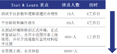 2024新奥门原料免费资料