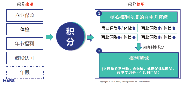 2024新奥门原料免费资料