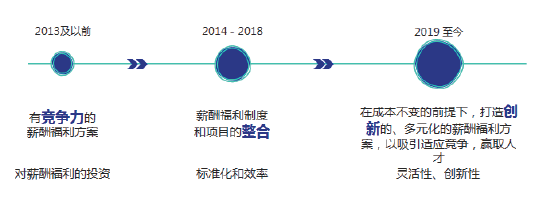 2024新奥门原料免费资料