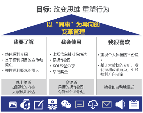 2024新奥门原料免费资料