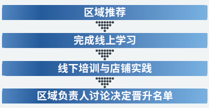 2024新奥门原料免费资料