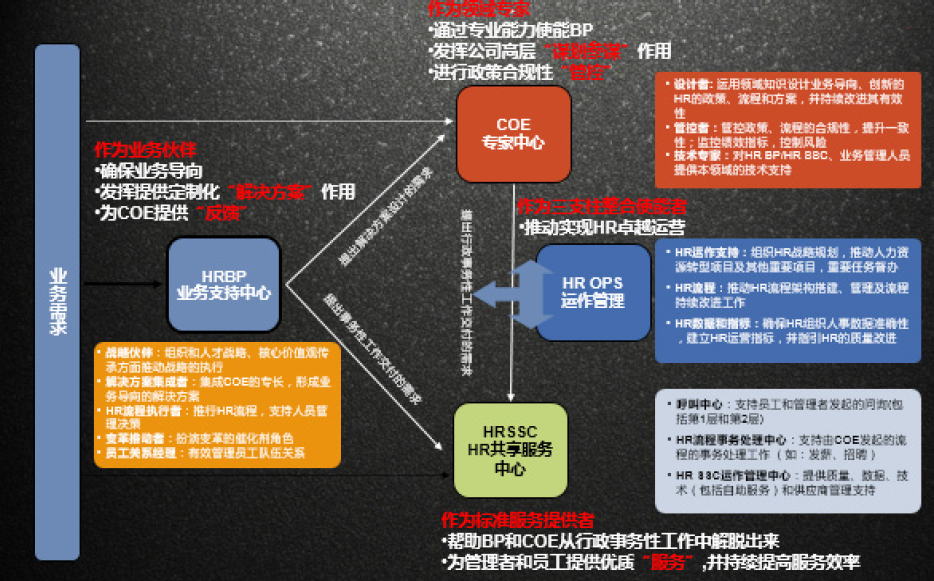 2024新奥门原料免费资料