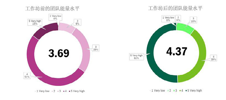 2024新奥门原料免费资料