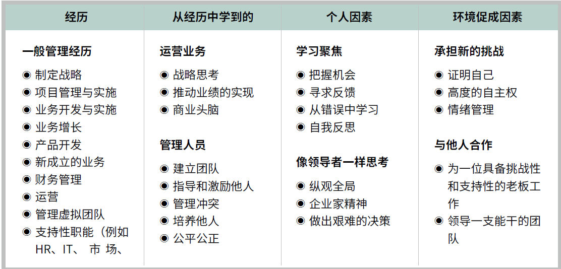 2024新奥门原料免费资料