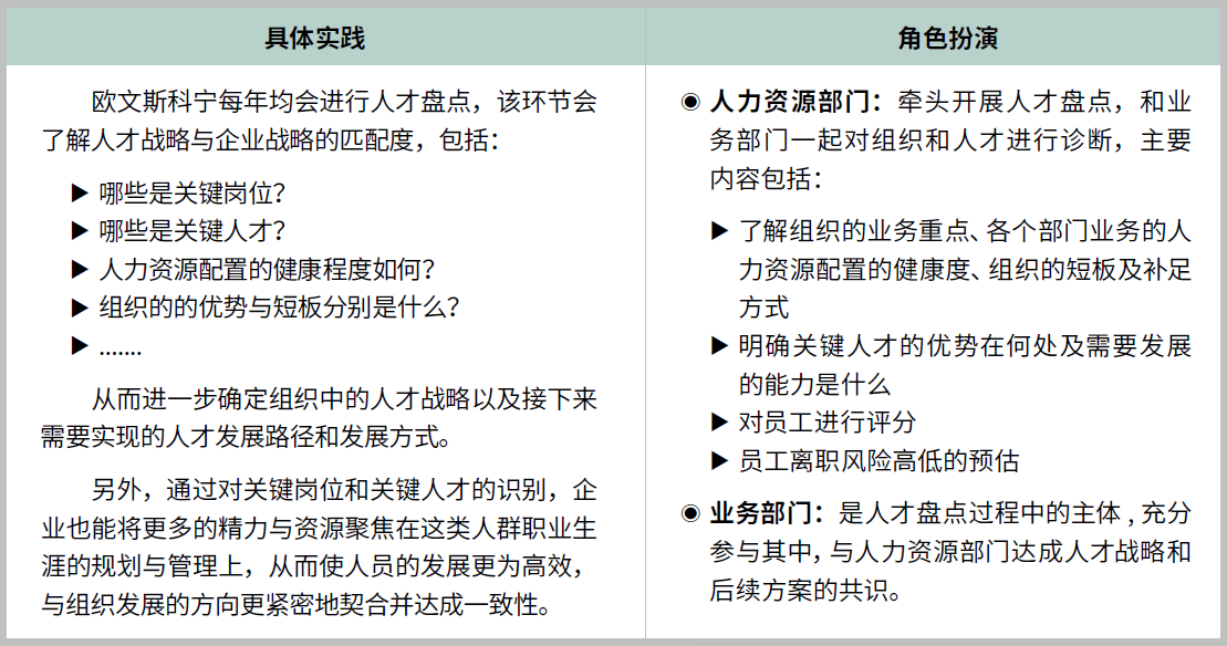 2024新奥门原料免费资料