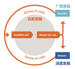 2024新奥门原料免费资料