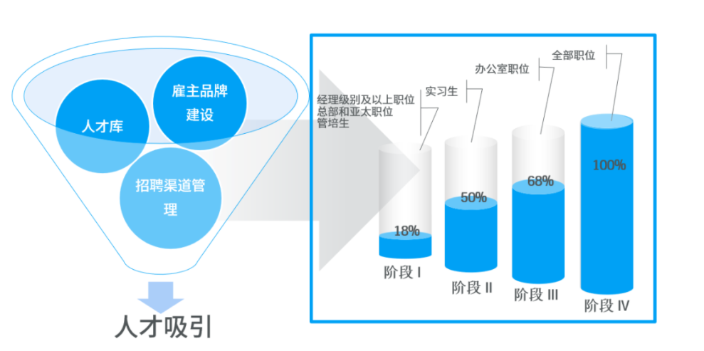 2024新奥门原料免费资料
