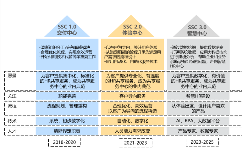 2024新奥门原料免费资料