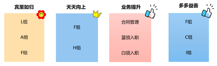 2024新奥门原料免费资料