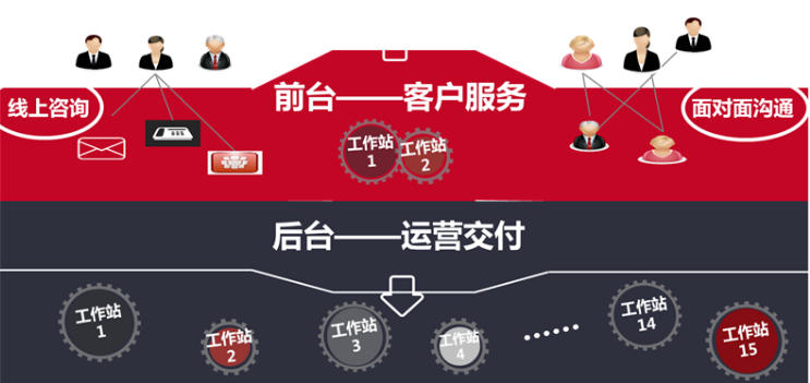2024新奥门原料免费资料