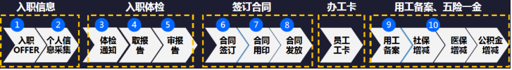 2024新奥门原料免费资料