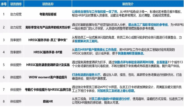 2024新奥门原料免费资料