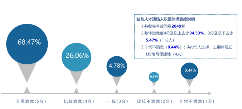 2024新奥门原料免费资料