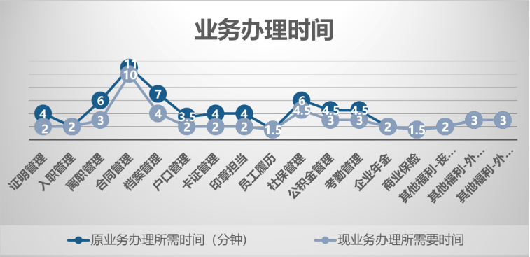2024新奥门原料免费资料